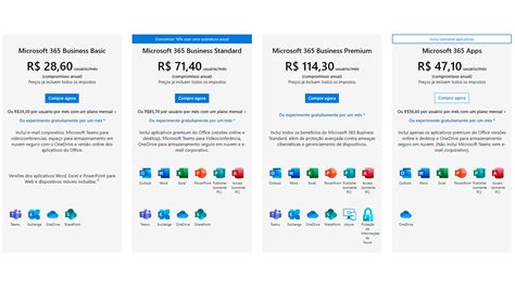 diferença office 365 e 2021|Comparar todos os planos do Microsoft 365 (Antigo Office 365 .